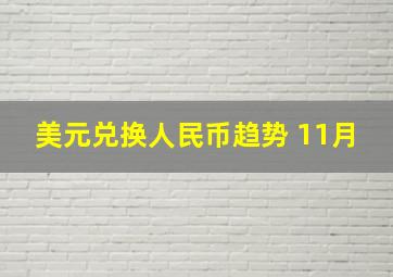 美元兑换人民币趋势 11月